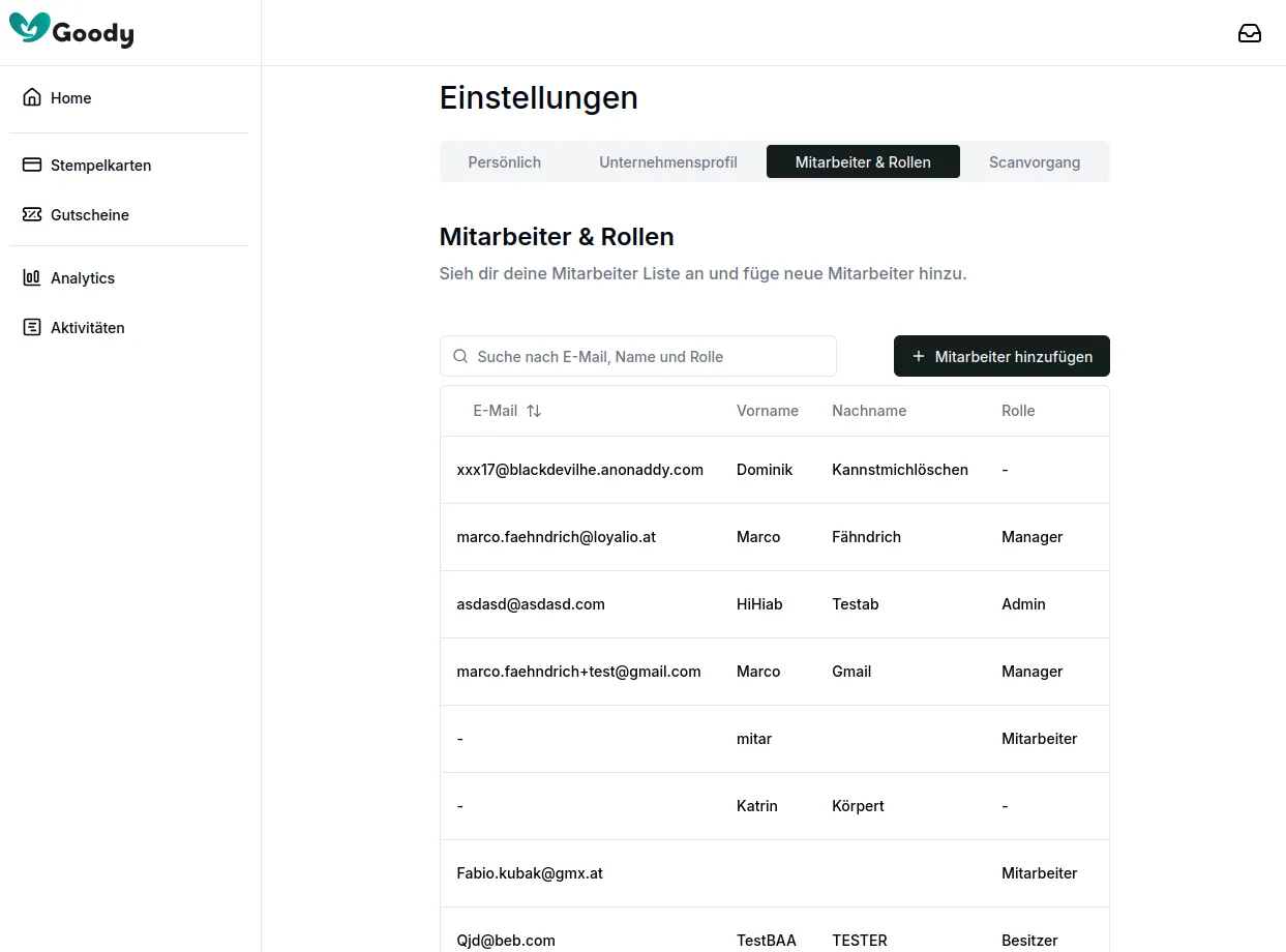 Mitarbeiterverwaltung Screenshot aus Goody Dashboard
